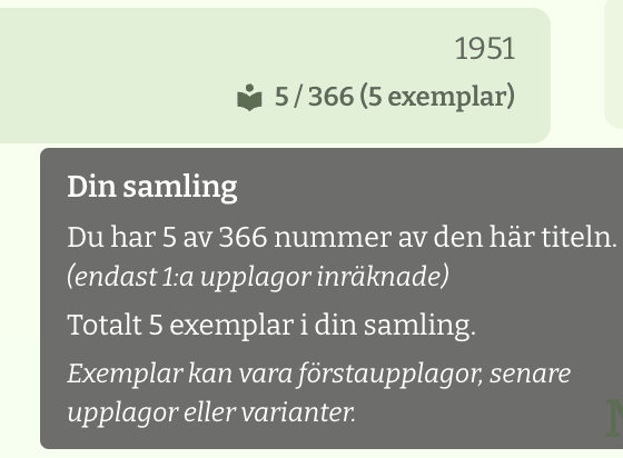 Sököversikt med hover